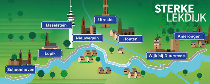 Overzicht dijken