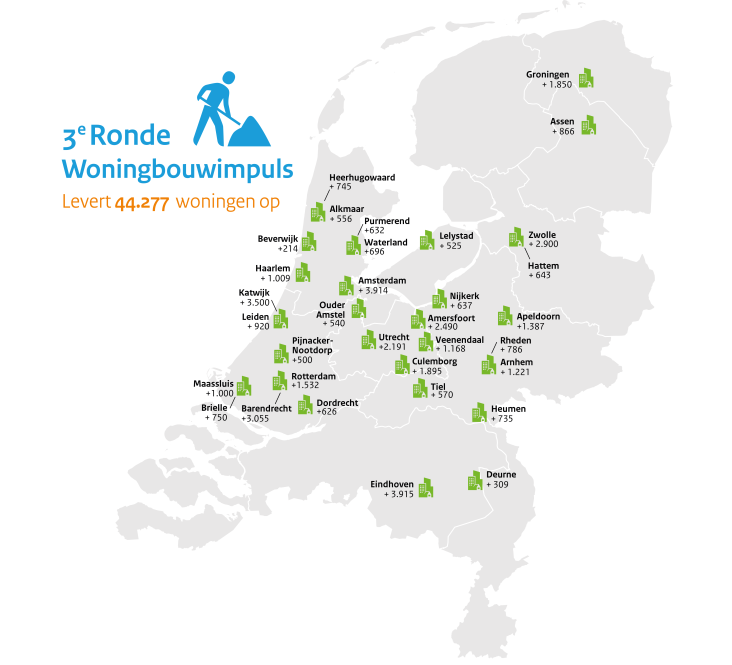 3e ronde woningbouwimpuls gevisulaiseerd op de kaart van Nederland. In totaal worden 44.277 nieuwe woningen gebouwd in Nederland.
