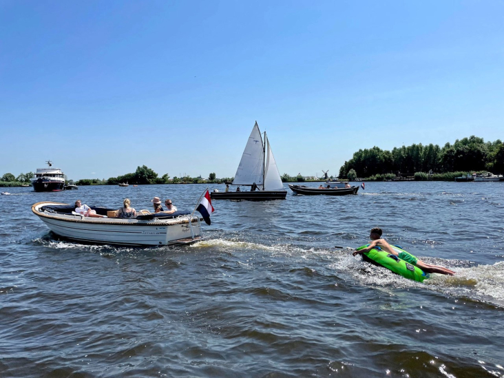 watersportonderzoek