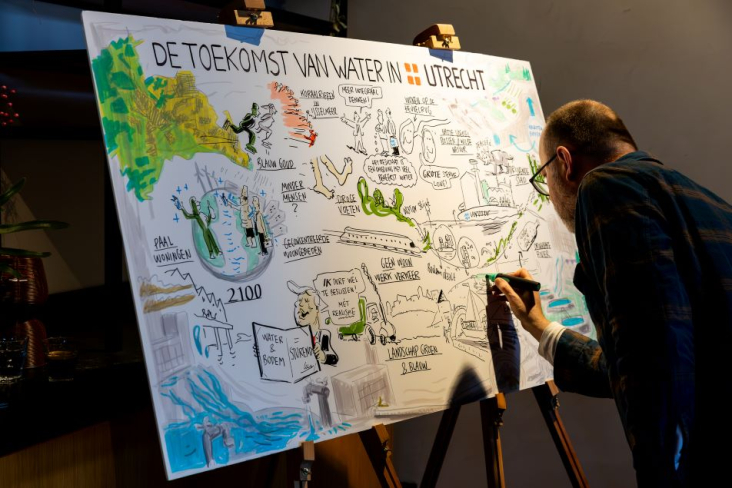 Praatplaat de toekomst van water in Utrecht met deelnemer