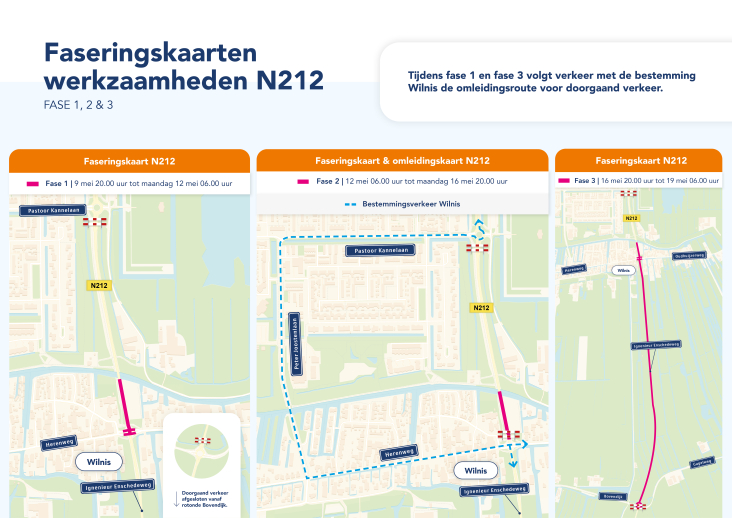 Een faseringskaart van de werkzaamheden aan de N212 bij Wilnis