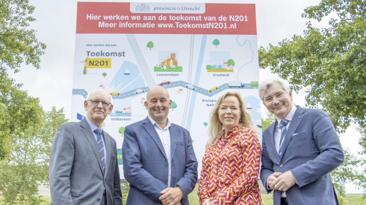 Starthandeling Toekomst N201