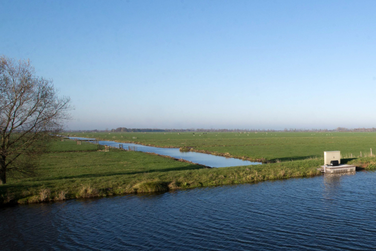 bodemdaling - vaart